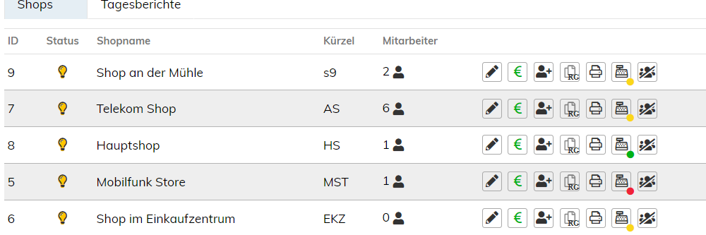Mehrere Standorte in einem System
