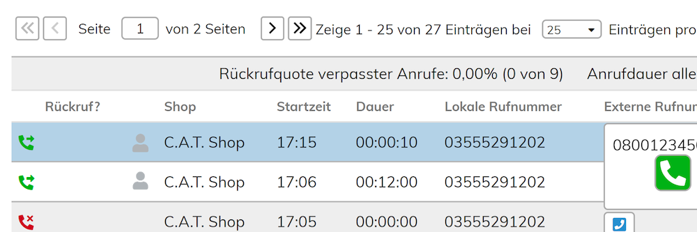 Die Anrufliste auf dem Dashboard