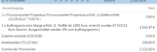 Provisionen anhand des Gewinns von Rechnungen berechnen lassen